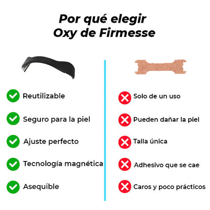 Kit Oxy firmesse